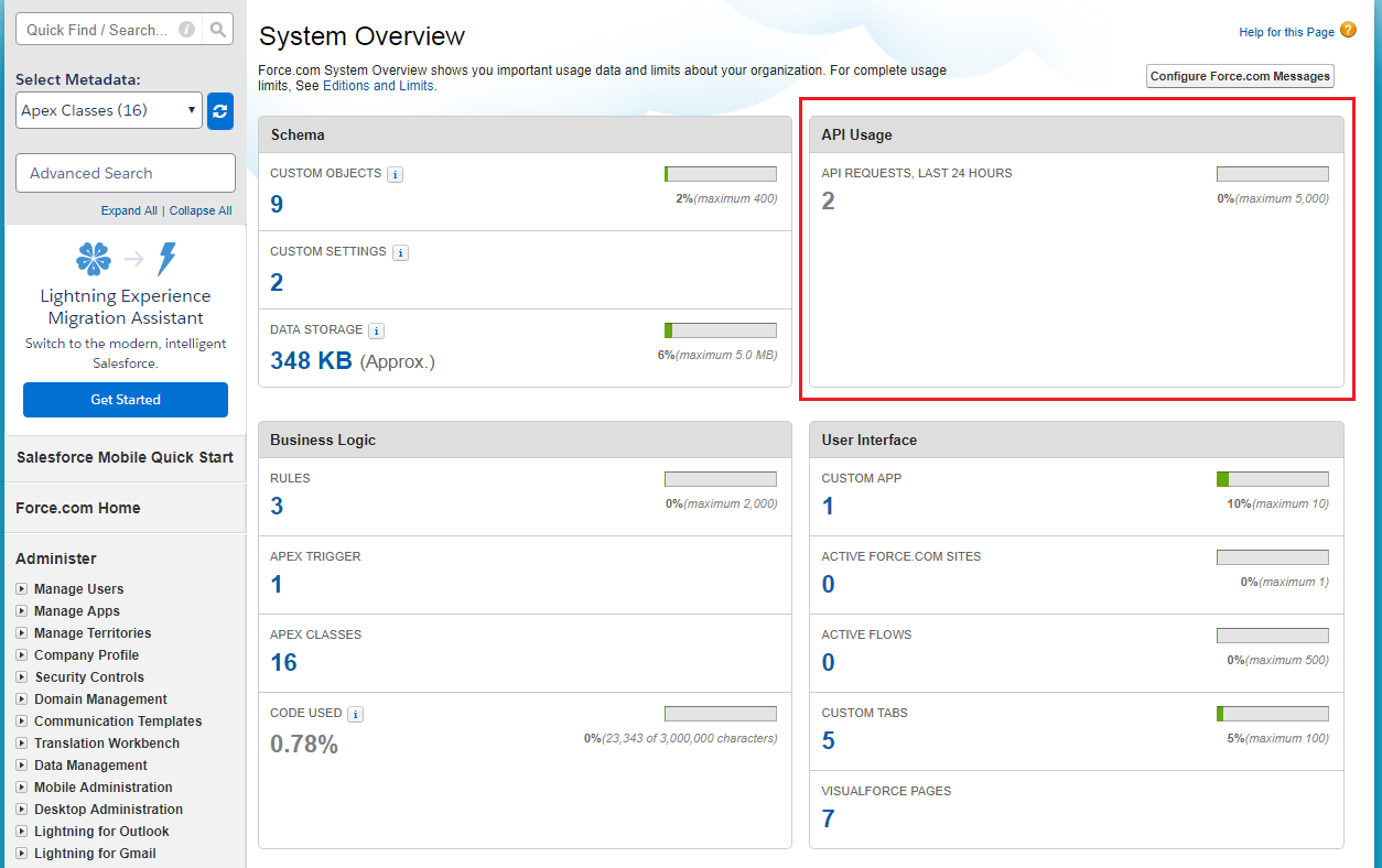 check-api-usage-in-salesforce-biswajeet-samal-s-blog